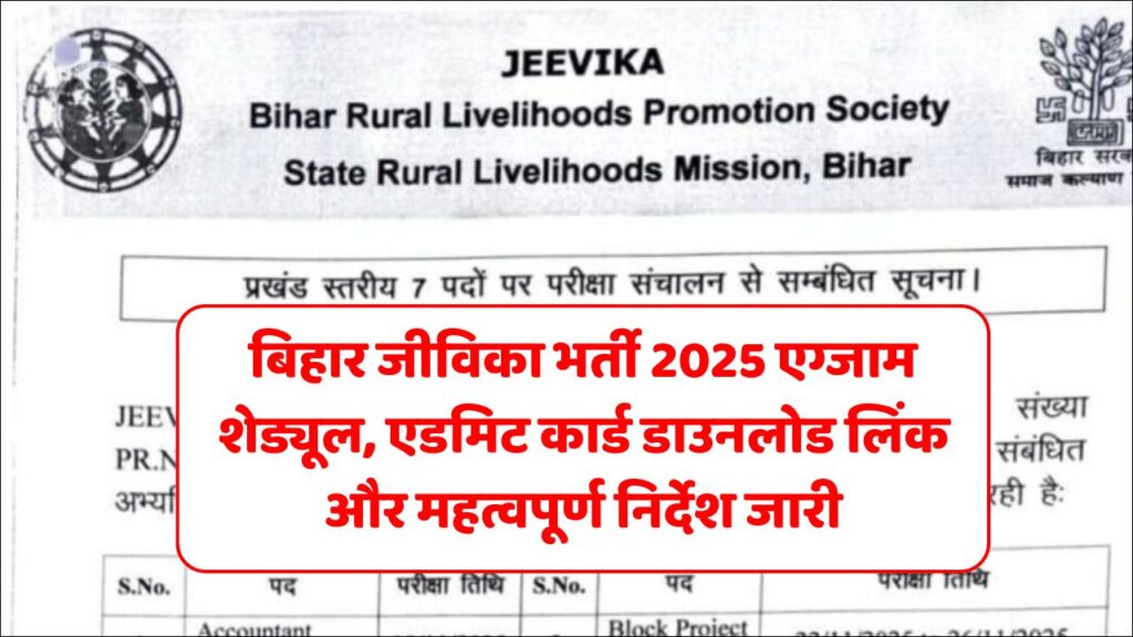 Bihar Jeevika Admit Card Exam Date 2025