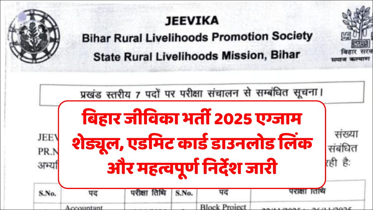 Bihar Jeevika Admit Card Exam Date 2025