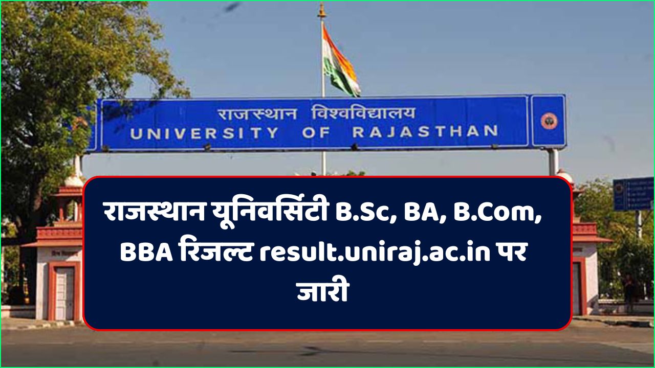 Rajasthan University Result 2025